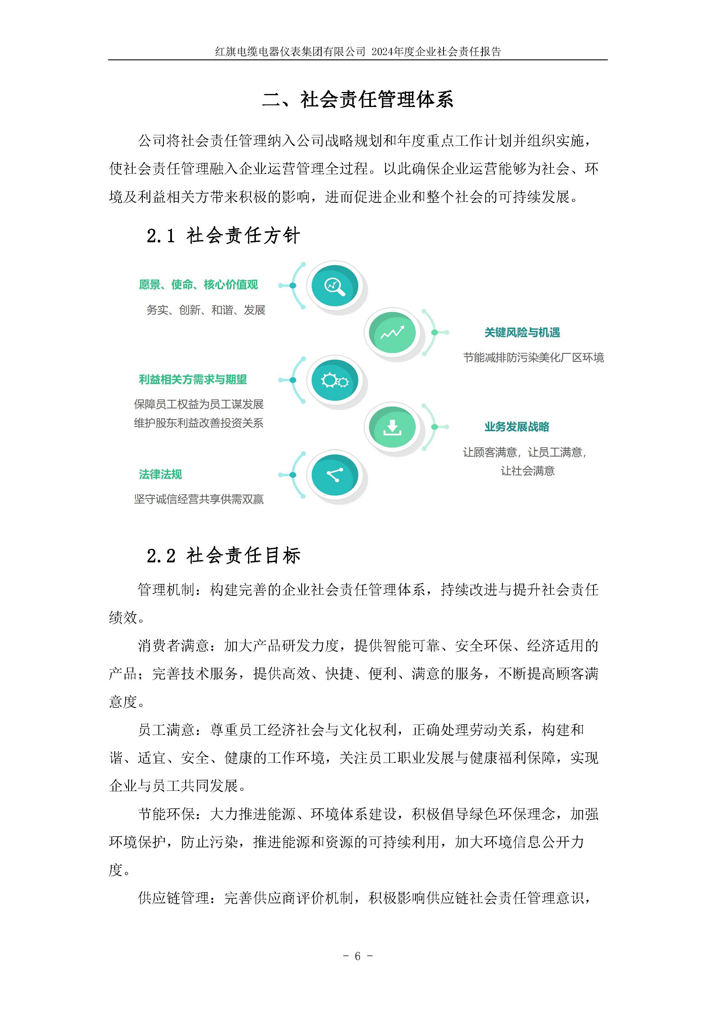 2024年社會責任報告（紅旗電纜電器儀表集團有限公司）_頁面_10.jpg