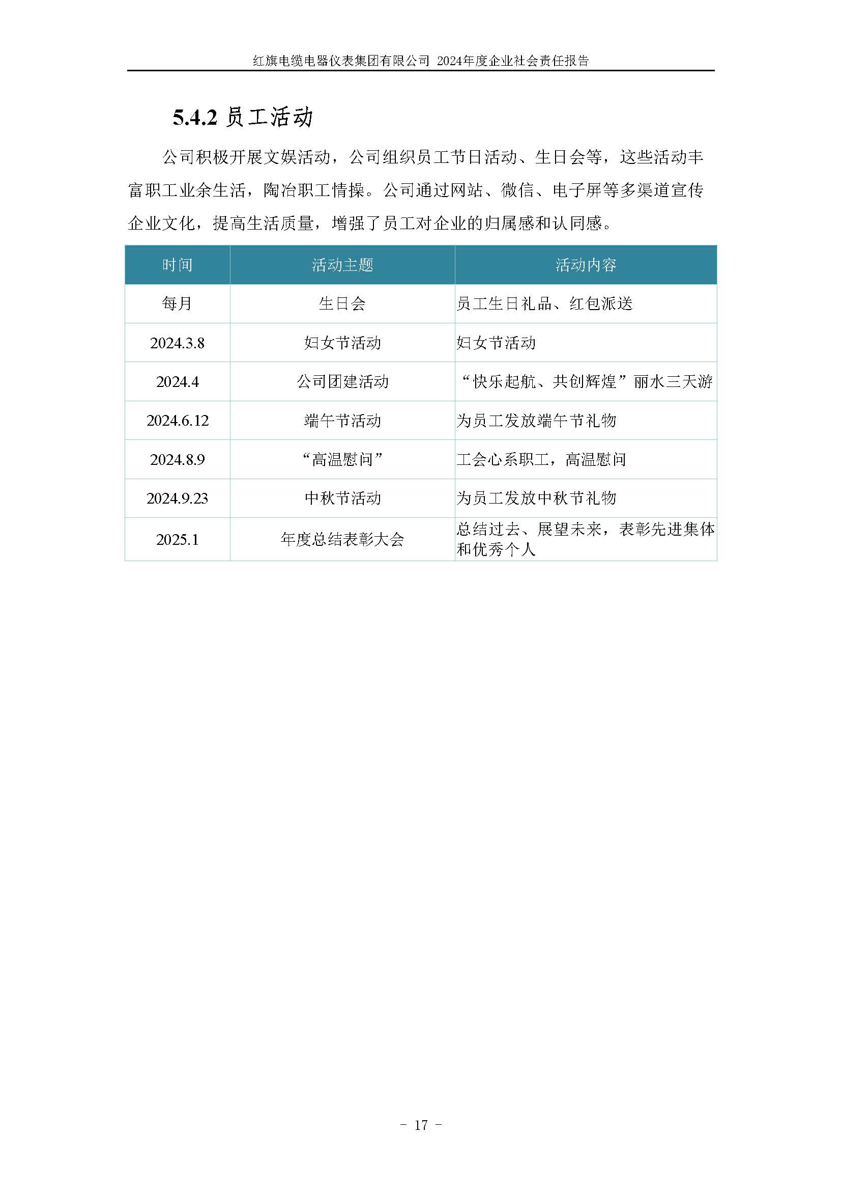 2024年社會責任報告（紅旗電纜電器儀表集團有限公司）_頁面_21.jpg