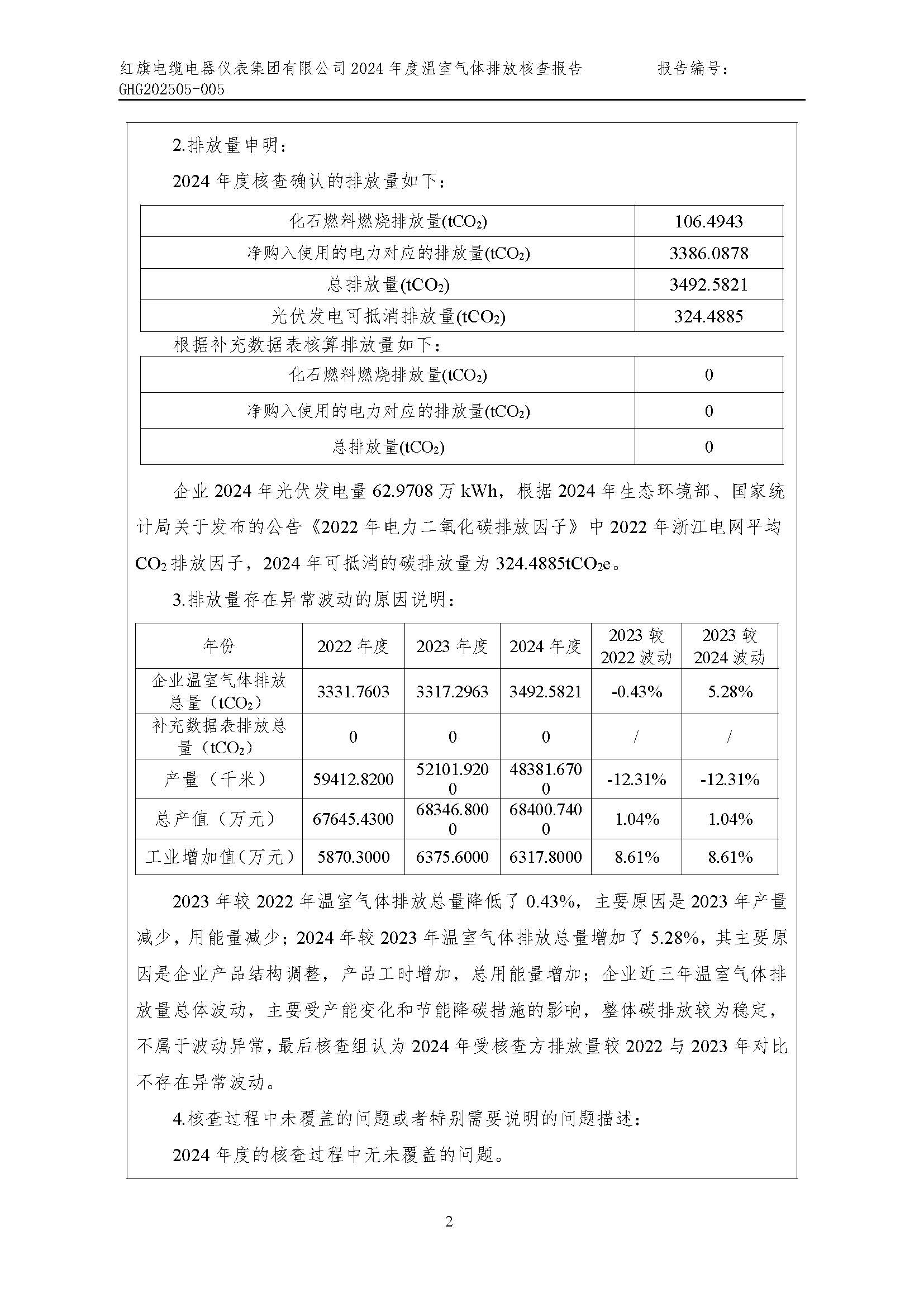 紅旗電纜-溫室氣體排放核查報(bào)告_頁(yè)面_06.jpg