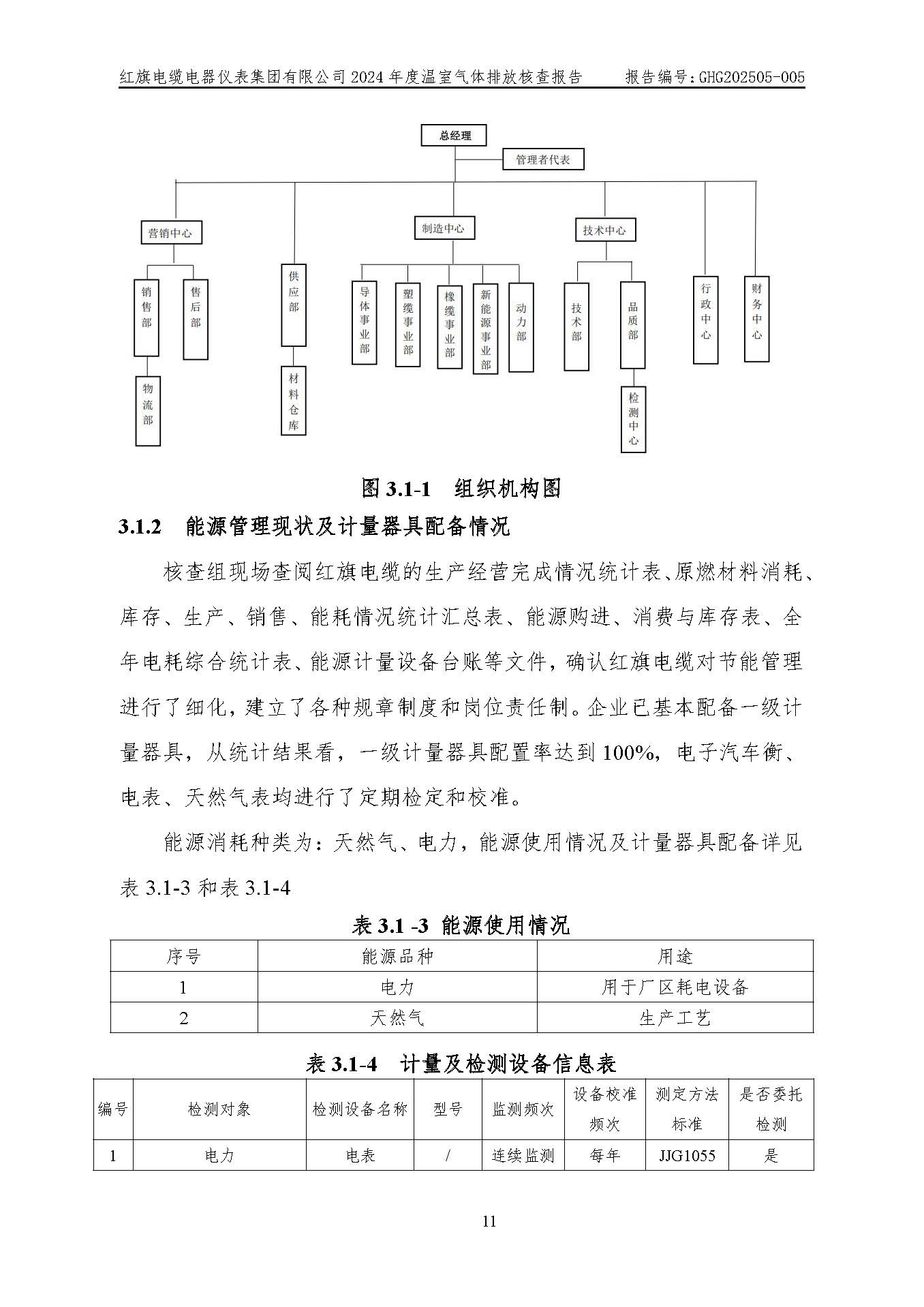 紅旗電纜-溫室氣體排放核查報(bào)告_頁(yè)面_15.jpg
