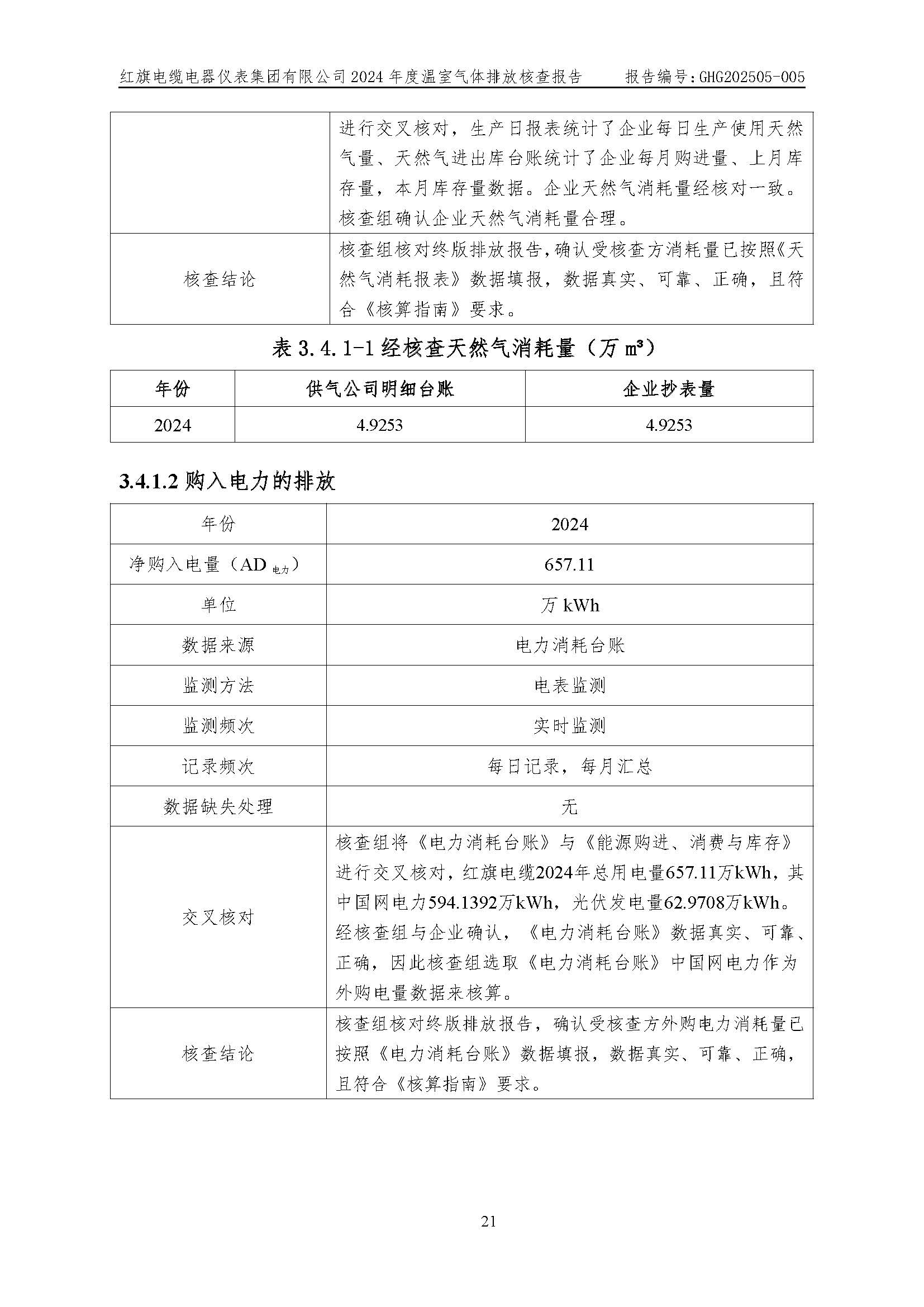 紅旗電纜-溫室氣體排放核查報(bào)告_頁(yè)面_25.jpg