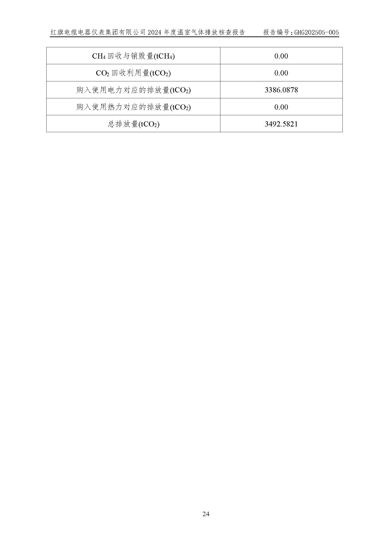 紅旗電纜-溫室氣體排放核查報(bào)告_頁(yè)面_28.jpg