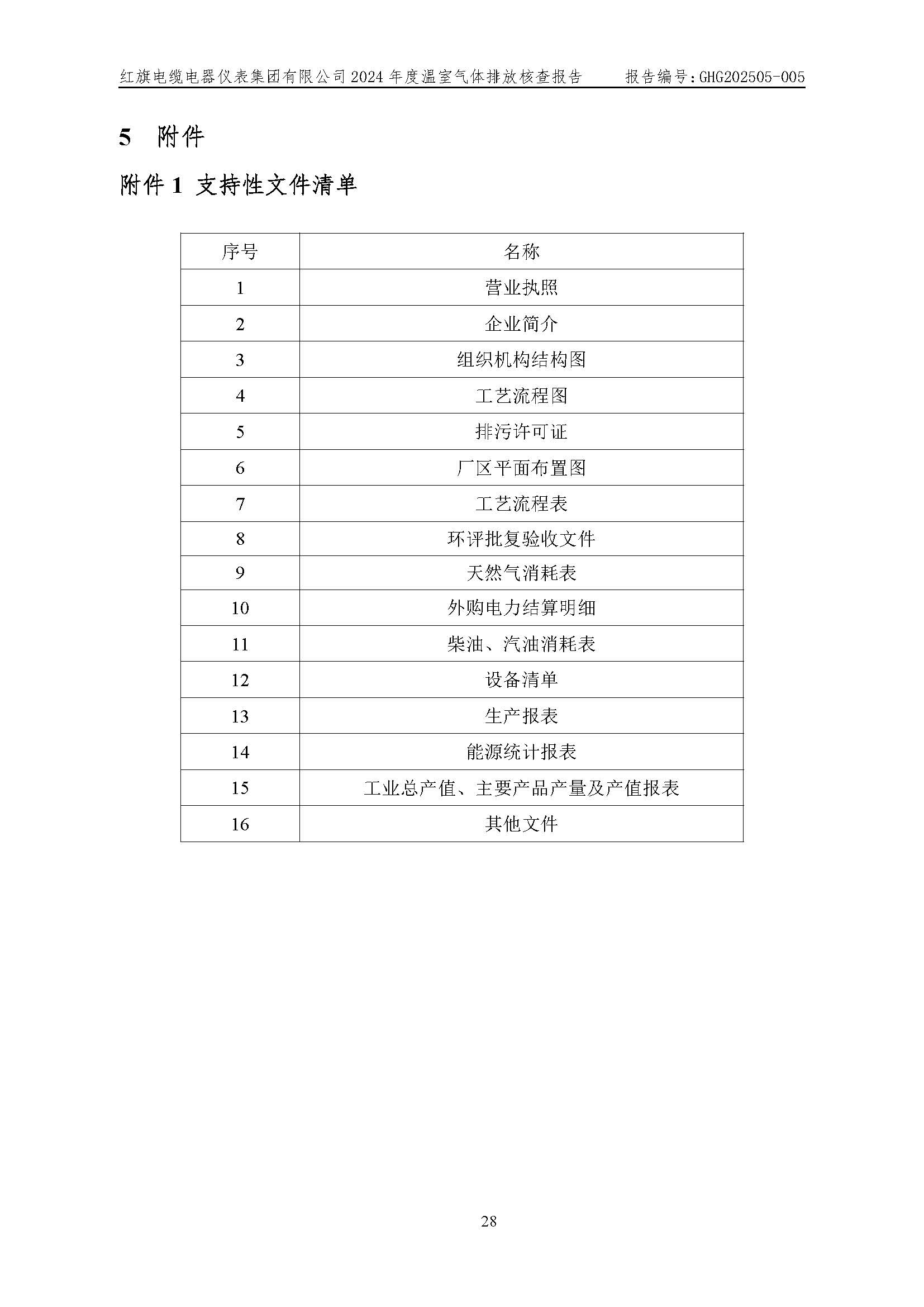 紅旗電纜-溫室氣體排放核查報(bào)告_頁(yè)面_32.jpg
